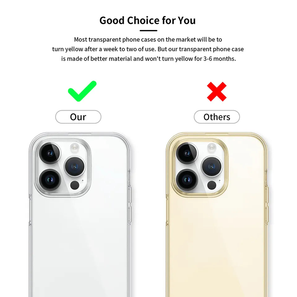 Transparent Phone Case For Apple iPhone 13