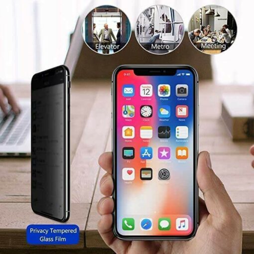 Privacy Screen Protectors For Apple iPhone 15 Pro Max