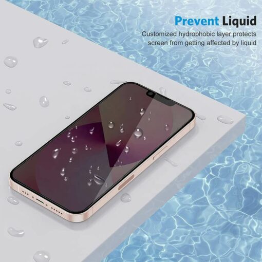 Privacy Screen Protectors For Samsung Galaxy M33 (5G)